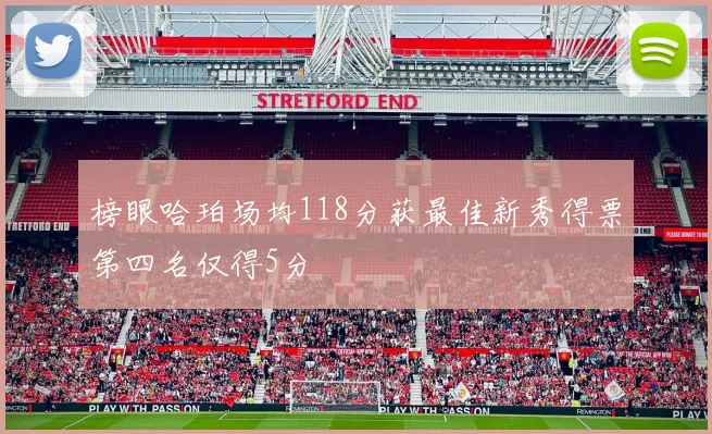 榜眼哈珀场均118分获最佳新秀得票第四名仅得5分
